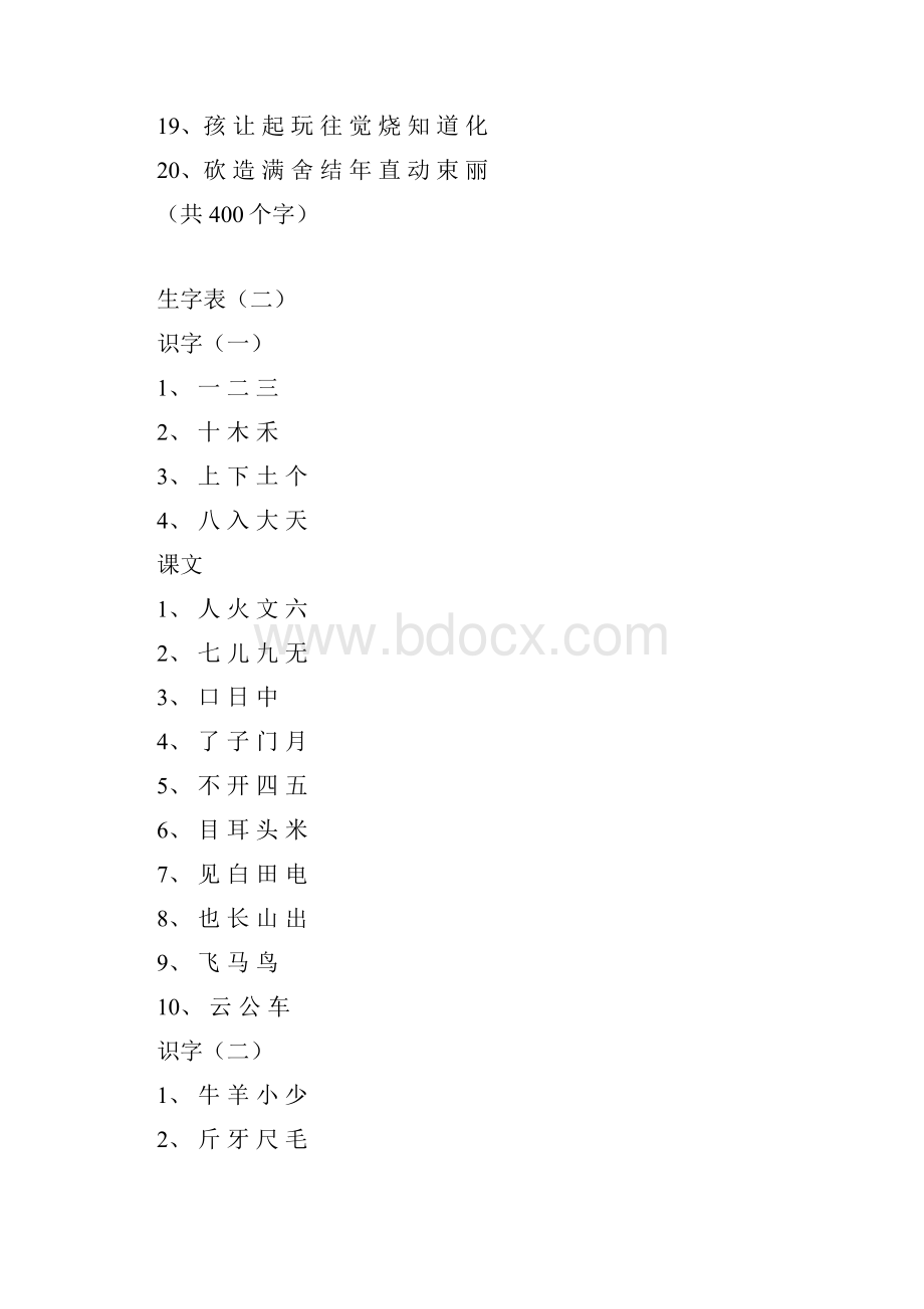 人教版小学语文一年级到六年级生字表Word格式文档下载.docx_第3页