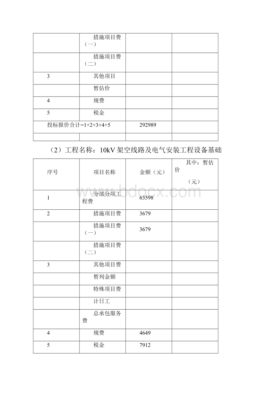 已标价的工程量清单报价表.docx_第2页