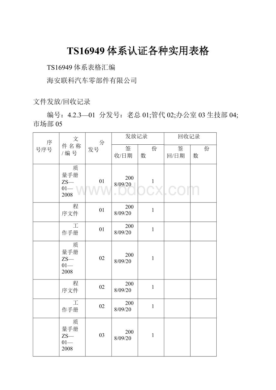 TS16949体系认证各种实用表格.docx