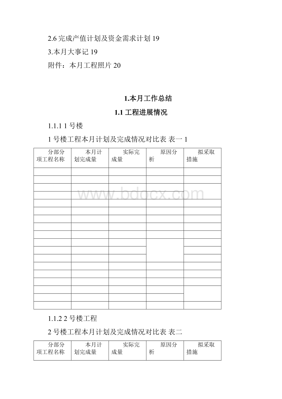 济南恒大绿洲项目管理月报0010103110331.docx_第2页