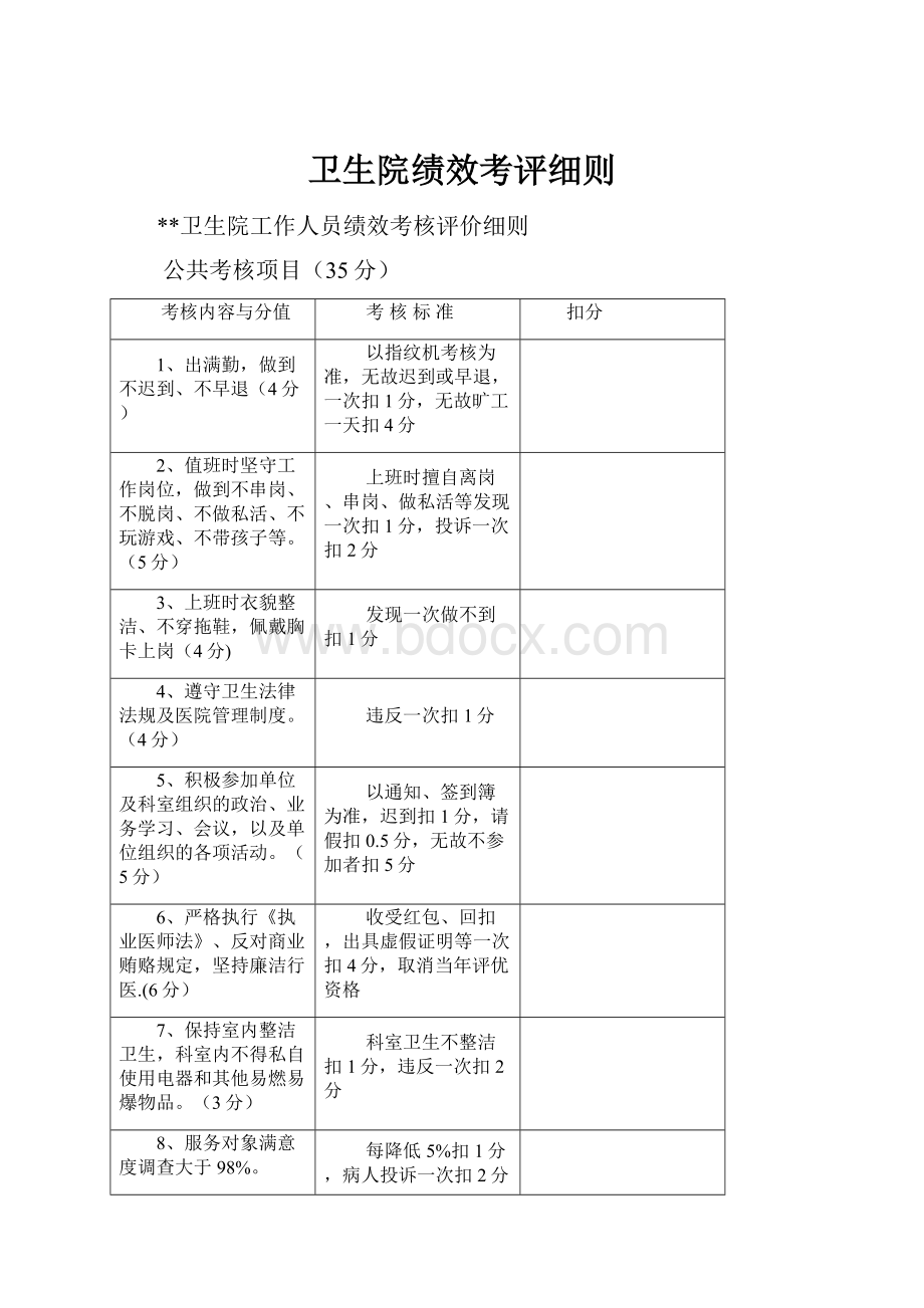 卫生院绩效考评细则.docx_第1页