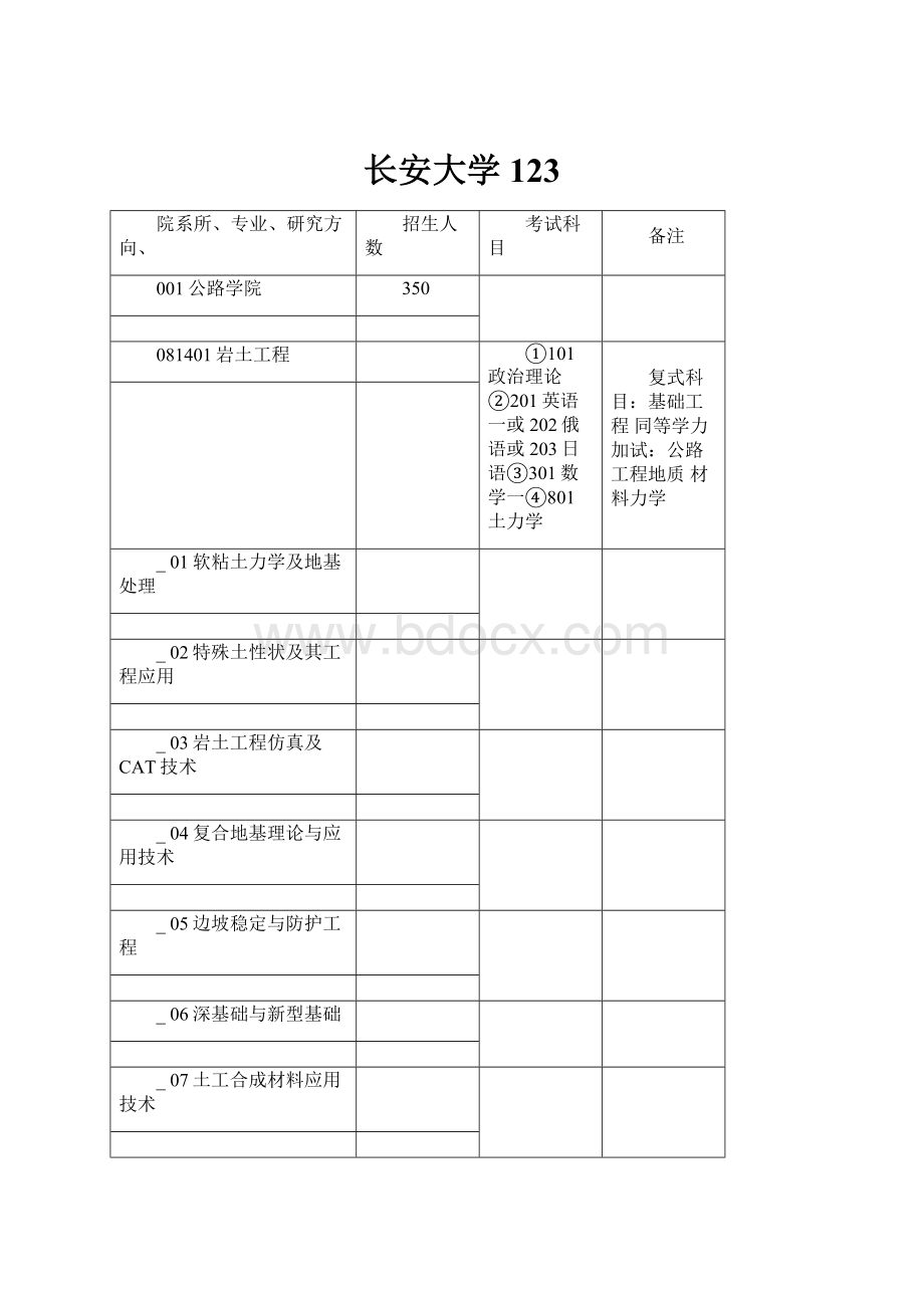 长安大学123Word文档下载推荐.docx_第1页