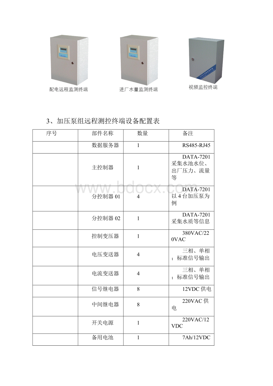 水厂自动化控制系统Word下载.docx_第3页