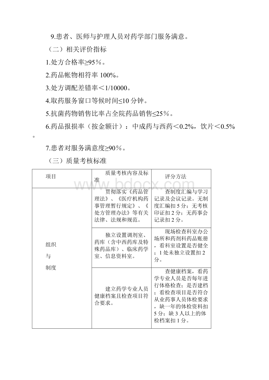 医疗质量管理与持续改进相关目标及质量考核标准Word格式.docx_第2页