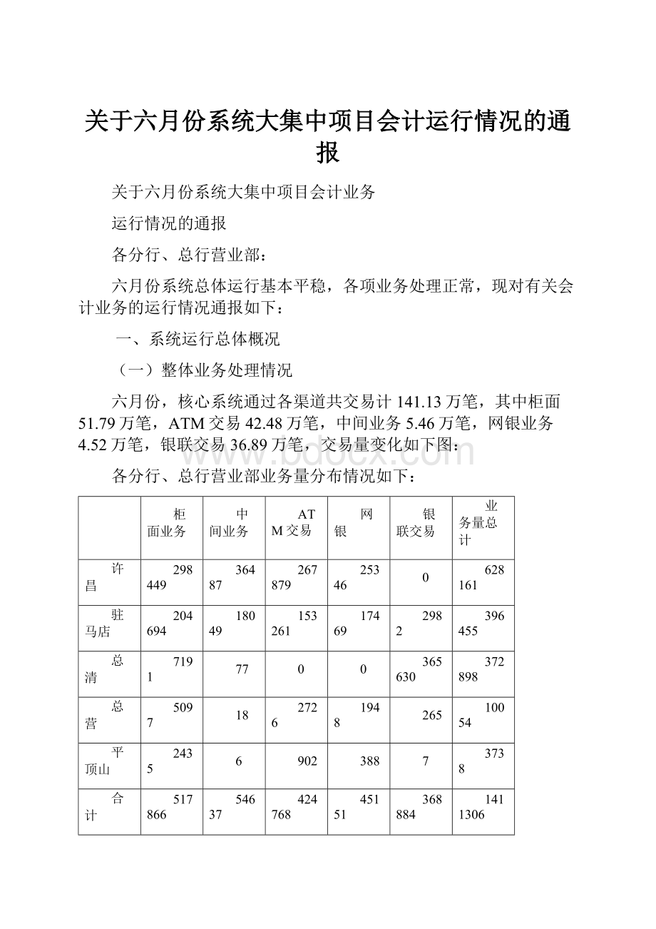 关于六月份系统大集中项目会计运行情况的通报.docx_第1页