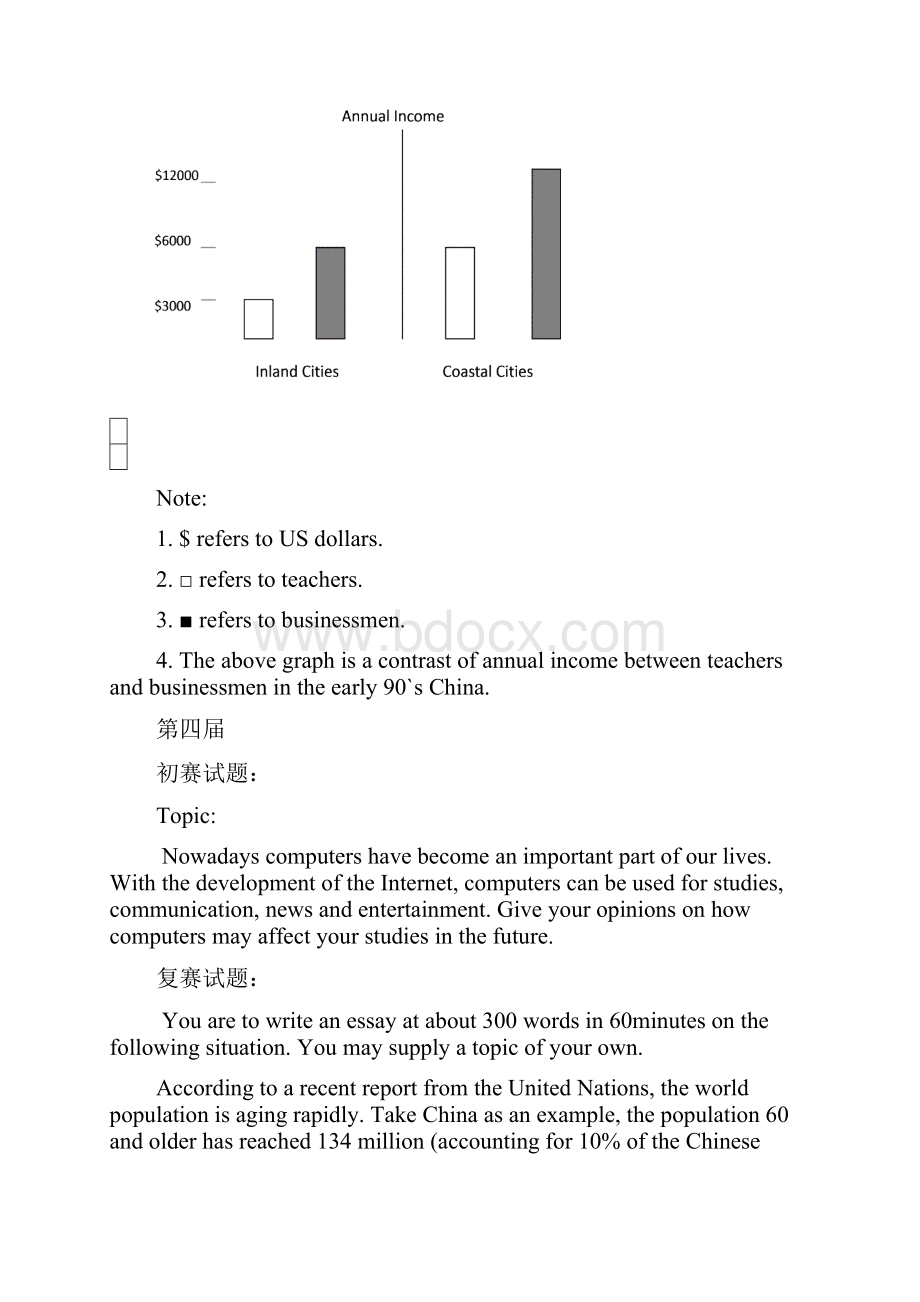 113届全国创新英语大赛作文题目Word下载.docx_第3页