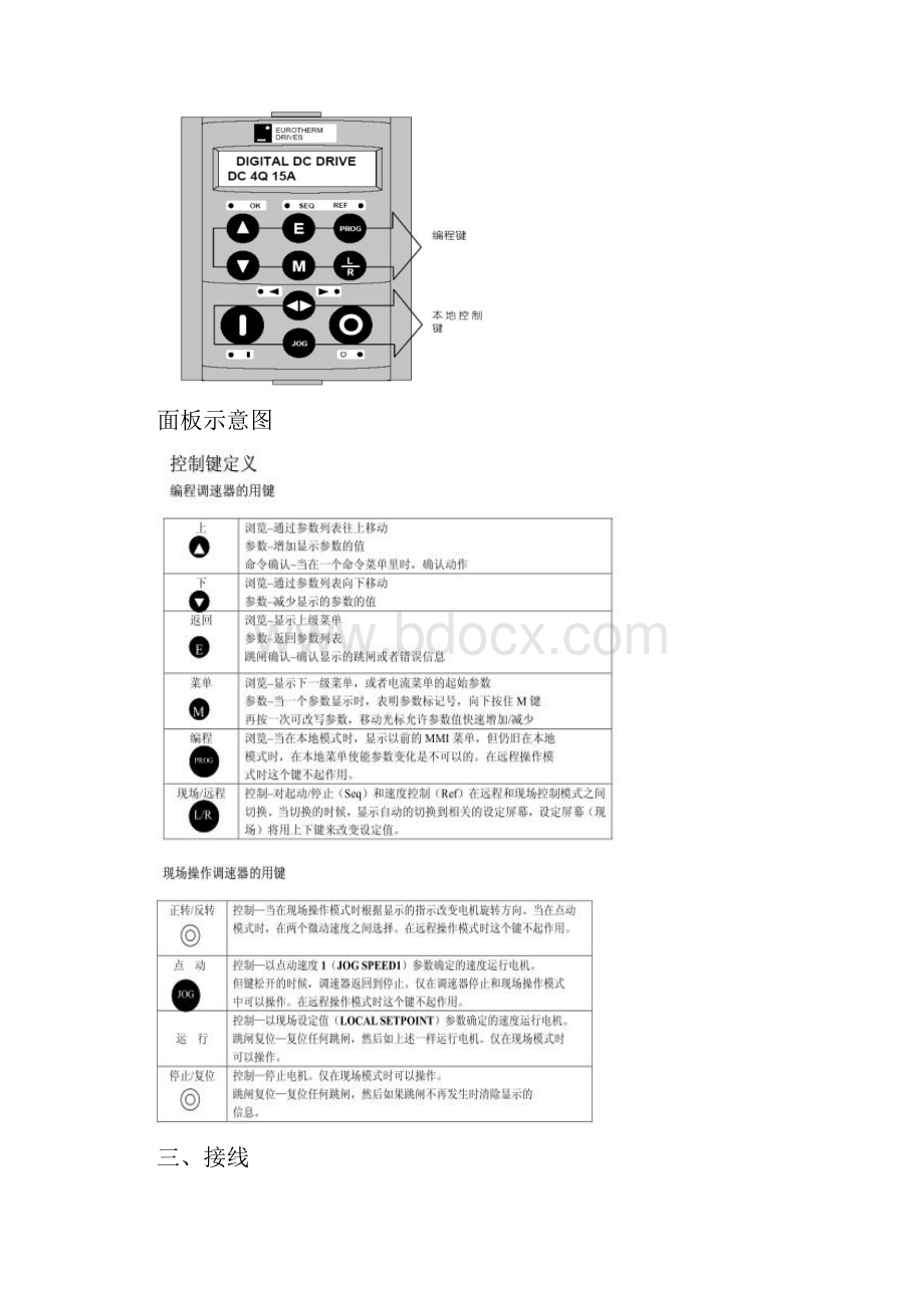 欧陆590直流调速器调试步骤.docx_第3页