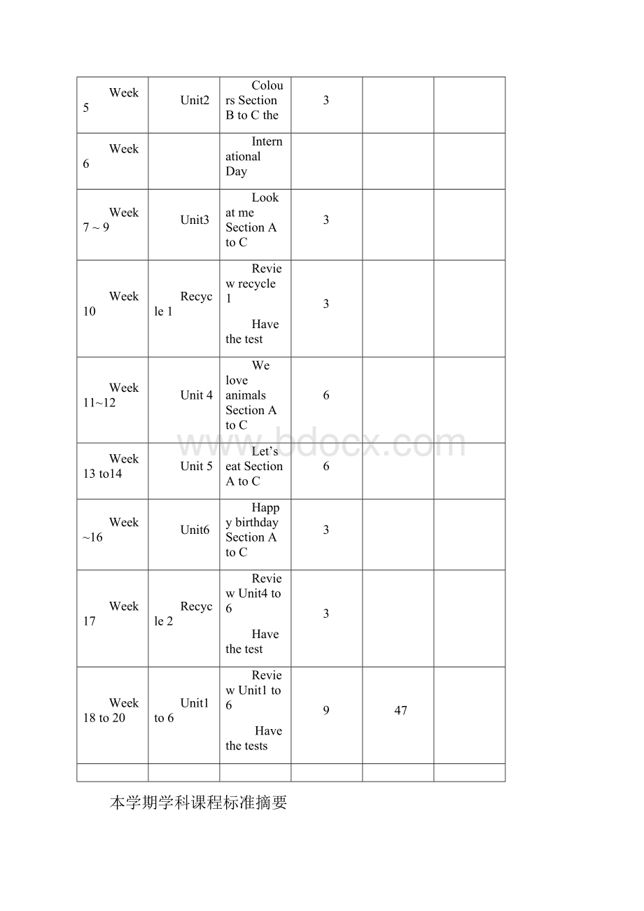 精品三年级英语上册电子教案.docx_第2页