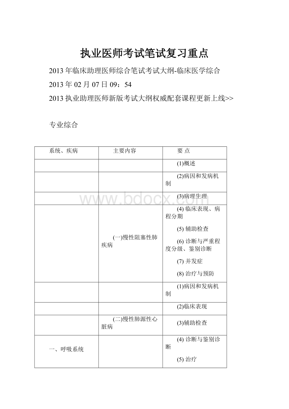 执业医师考试笔试复习重点Word文档下载推荐.docx_第1页