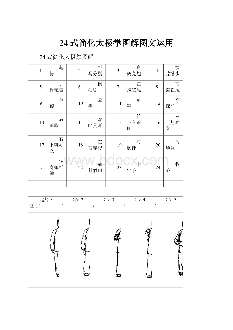 24式简化太极拳图解图文运用.docx