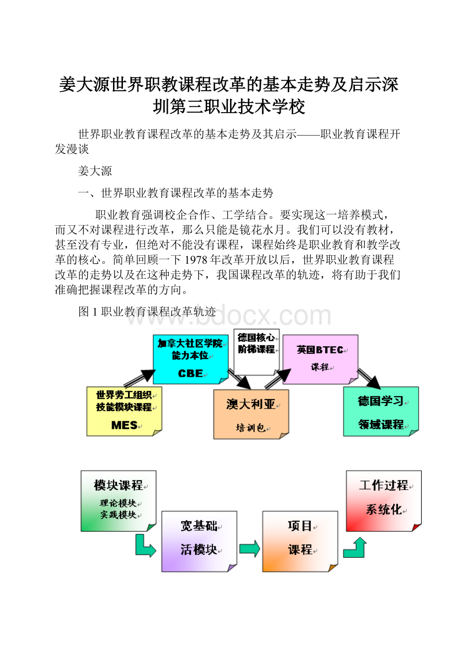 姜大源世界职教课程改革的基本走势及启示深圳第三职业技术学校.docx