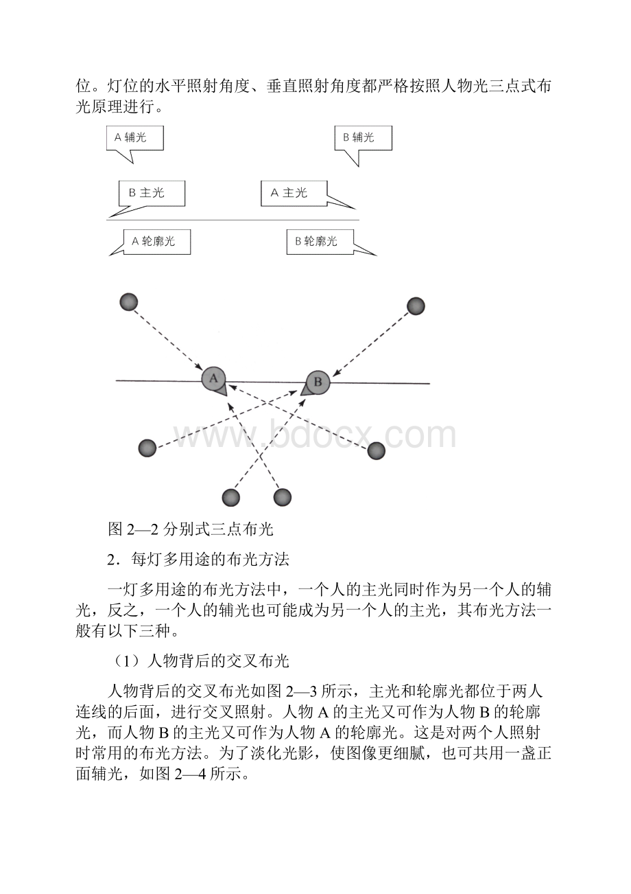 照明技术实验二室内静态双人物布光Word文档格式.docx_第3页