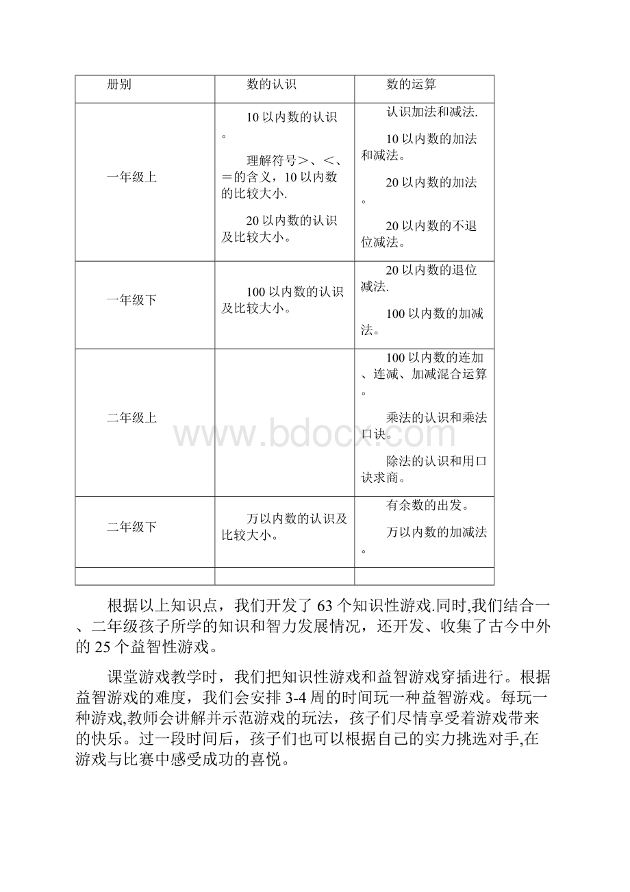 一二年级课堂小游戏整理.docx_第2页