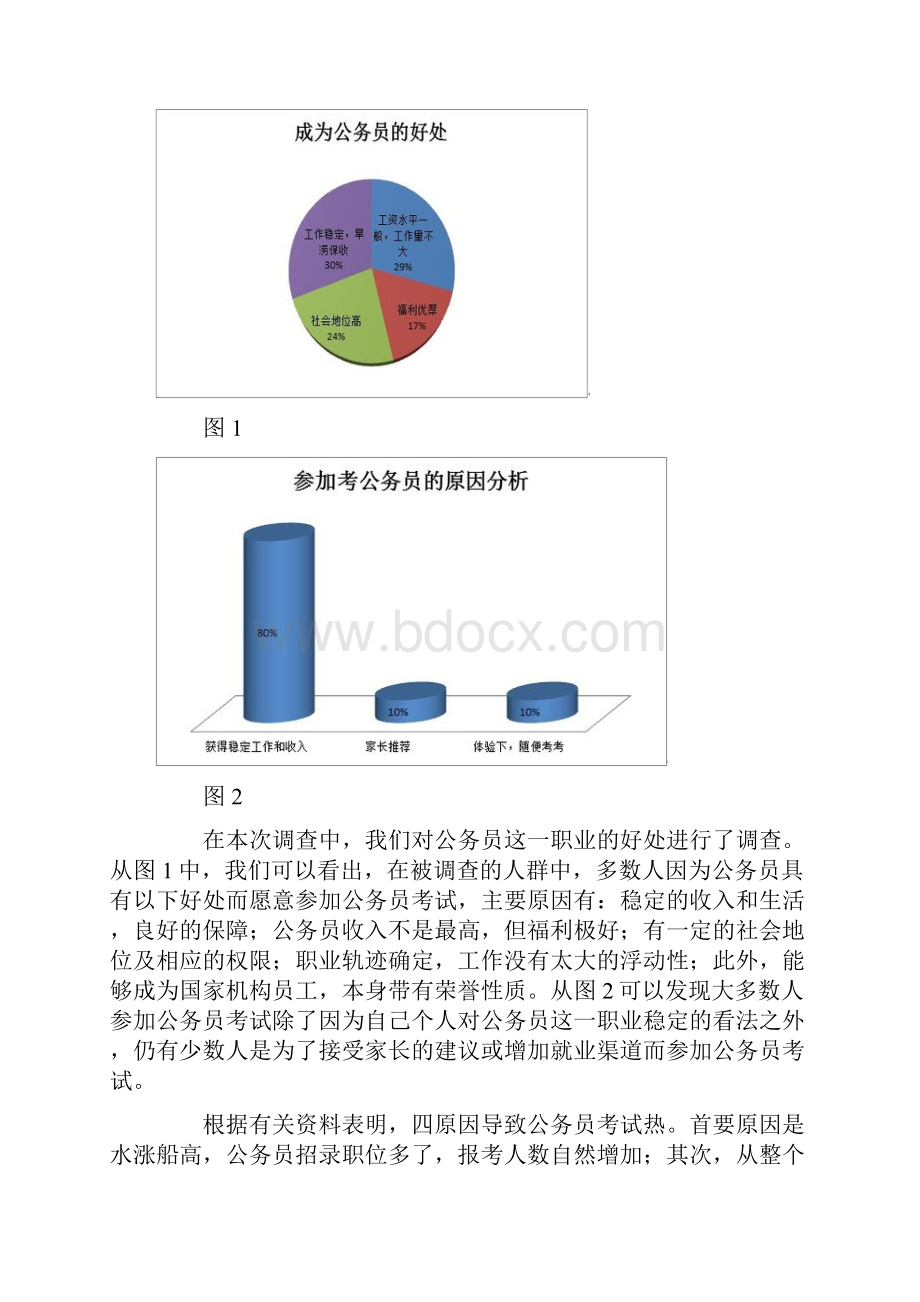 当前报考公务员热原因剖析Word文档下载推荐.docx_第2页