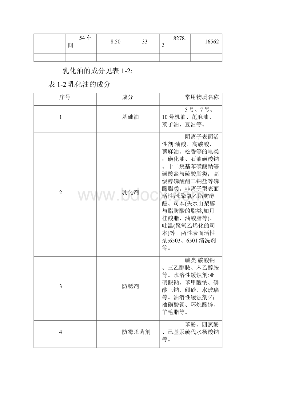 废乳化液处理.docx_第2页