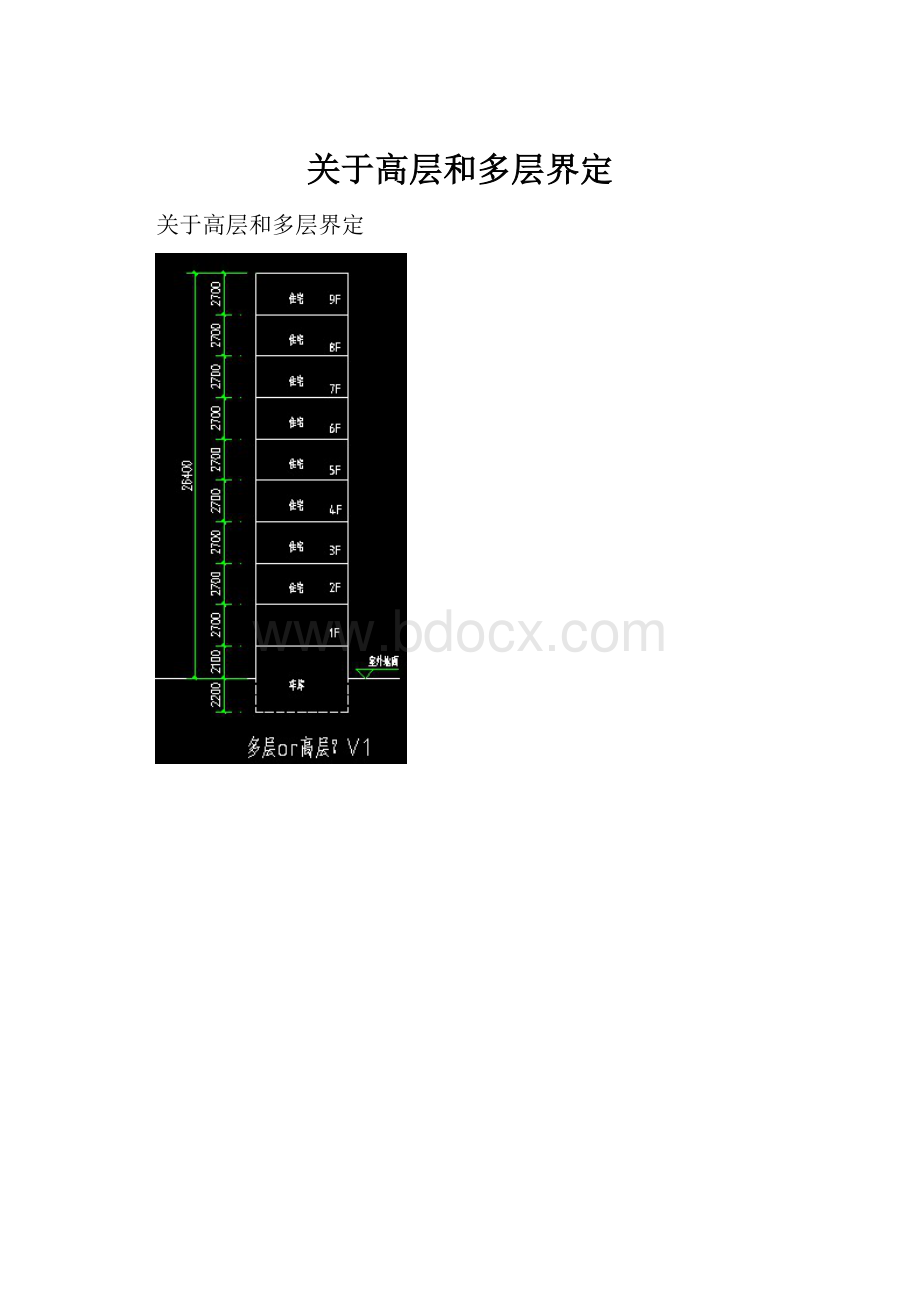 关于高层和多层界定Word文档格式.docx