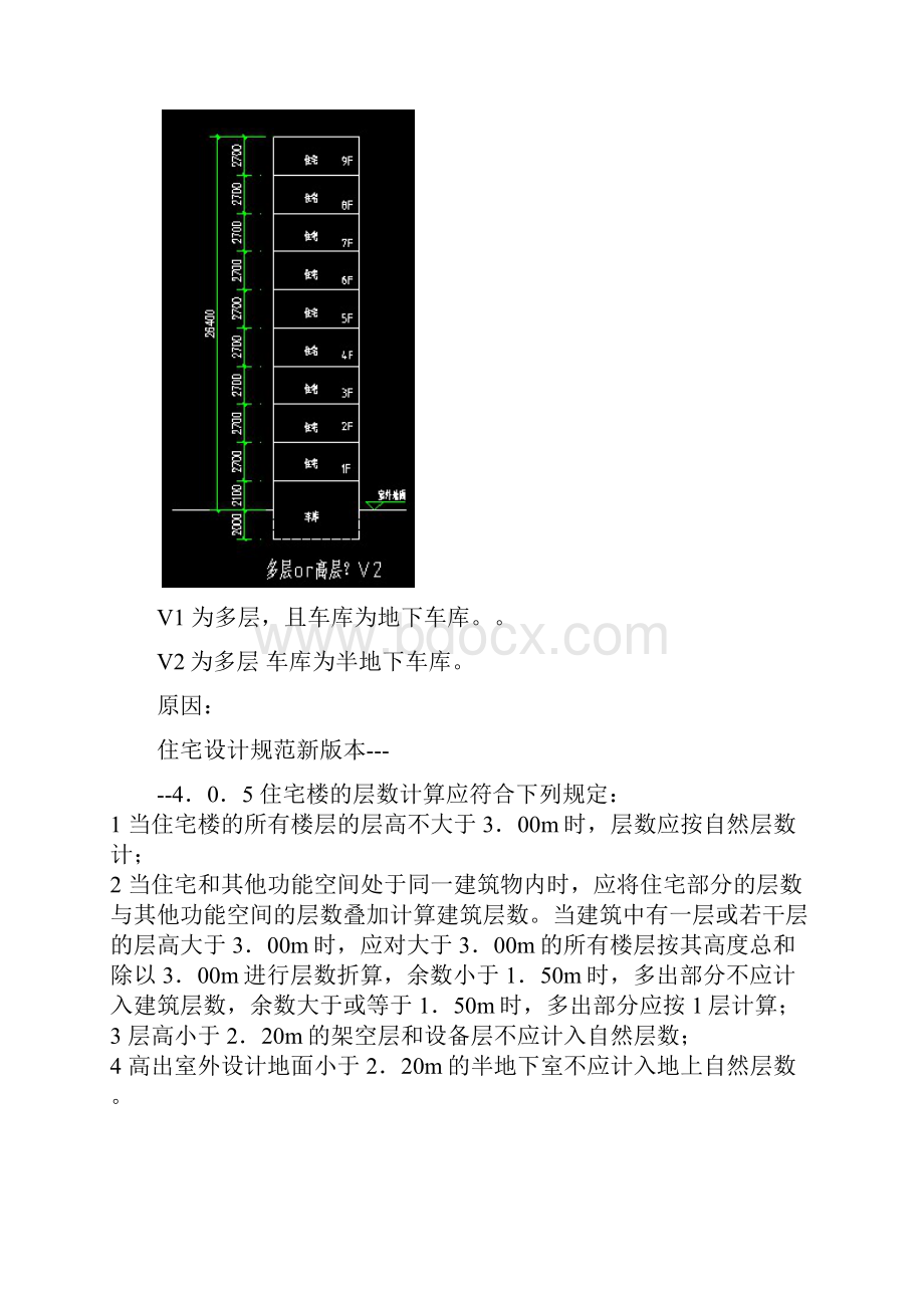 关于高层和多层界定Word文档格式.docx_第2页