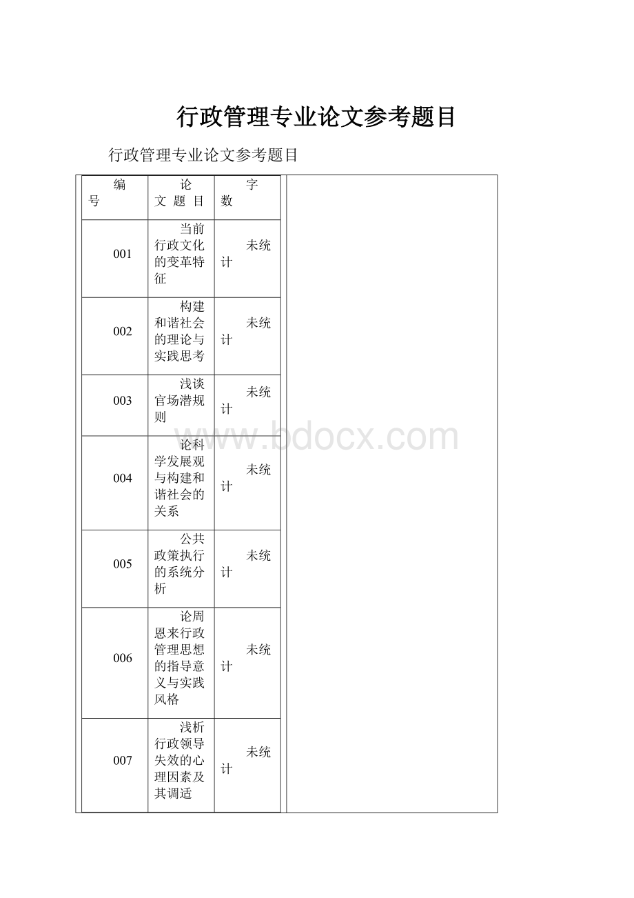 行政管理专业论文参考题目.docx_第1页