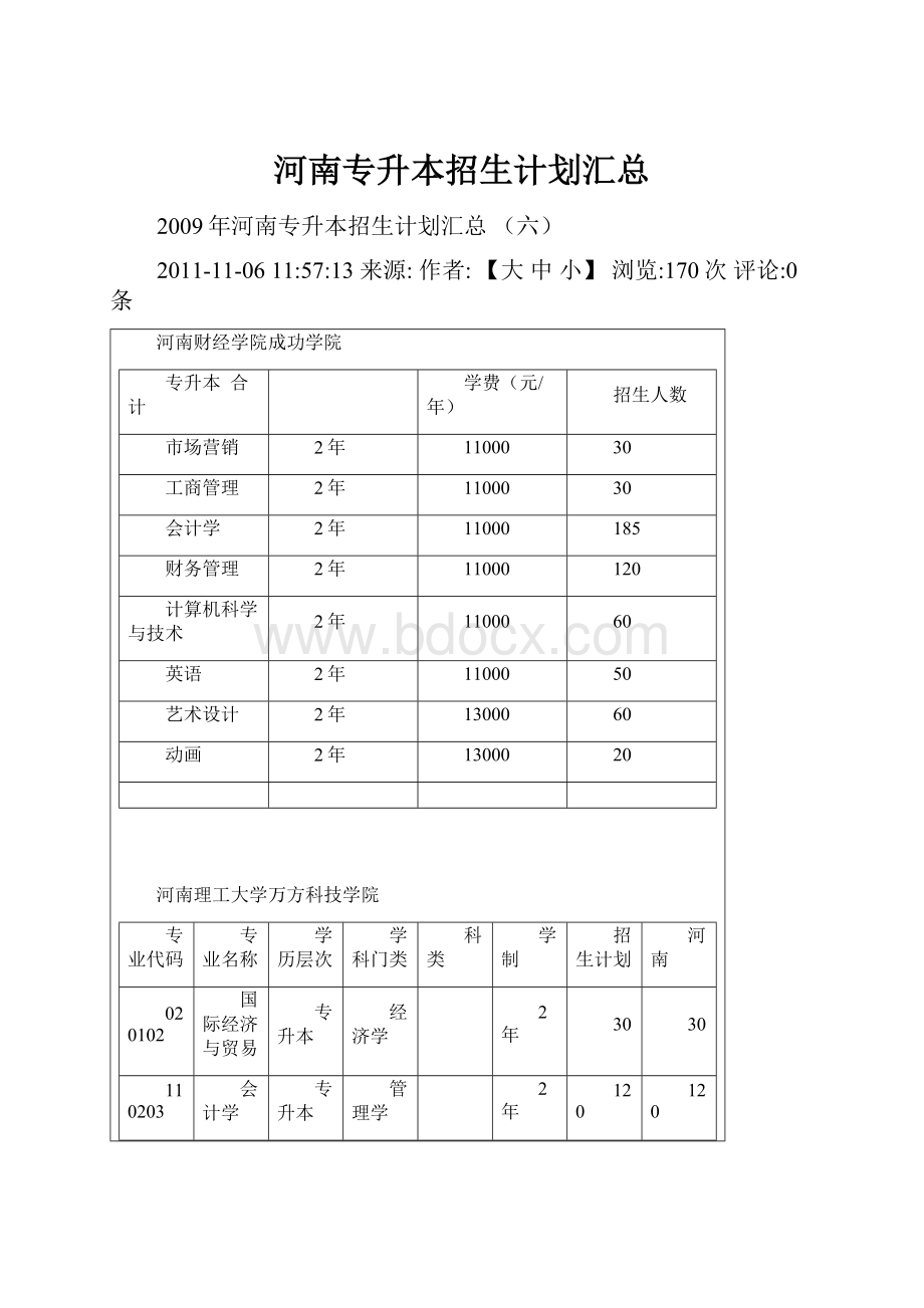 河南专升本招生计划汇总.docx