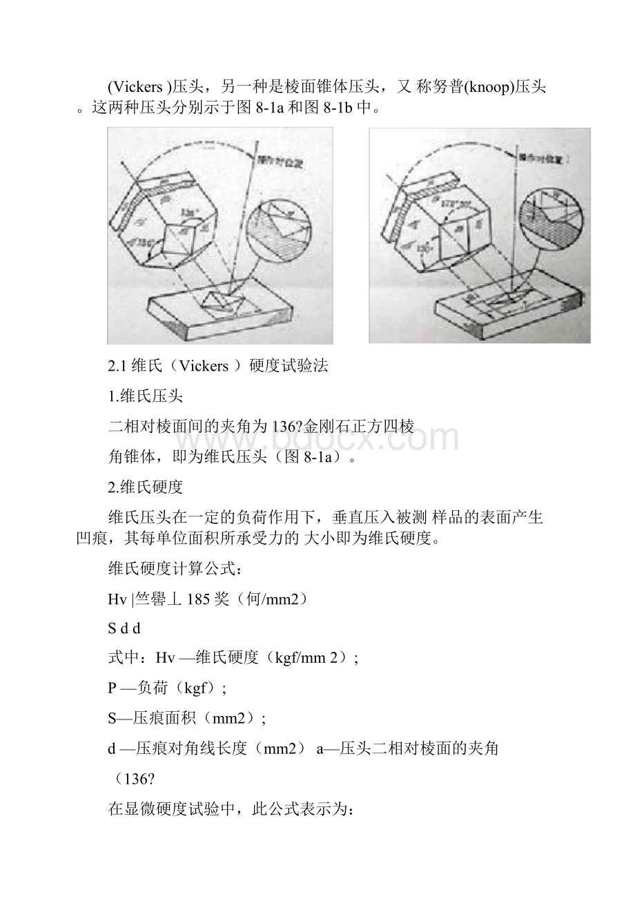 显微硬度的测定方法Word文件下载.docx_第2页