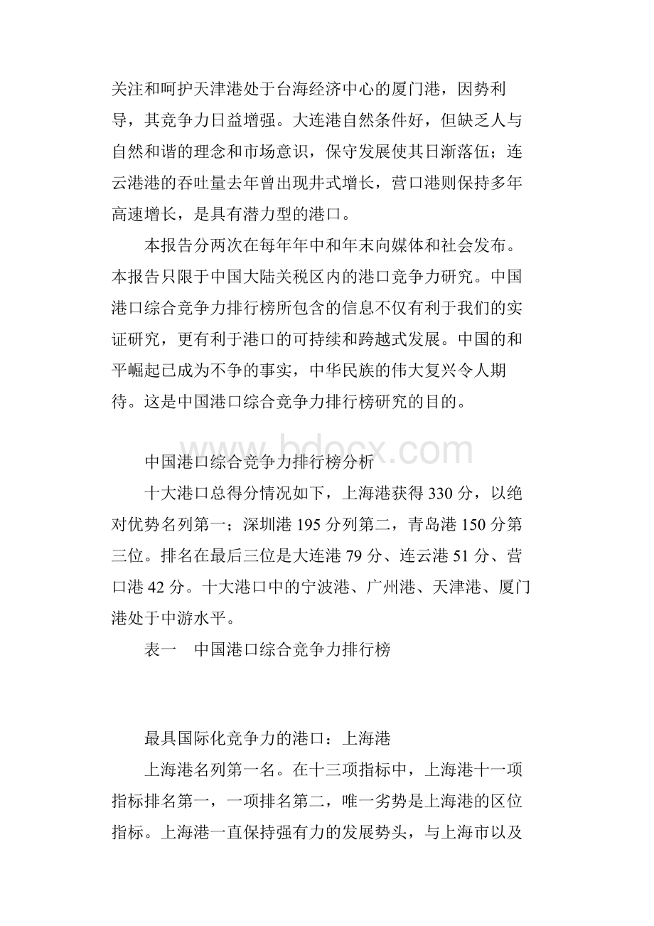 中国港口综合竞争力排行榜报告Word格式.docx_第3页