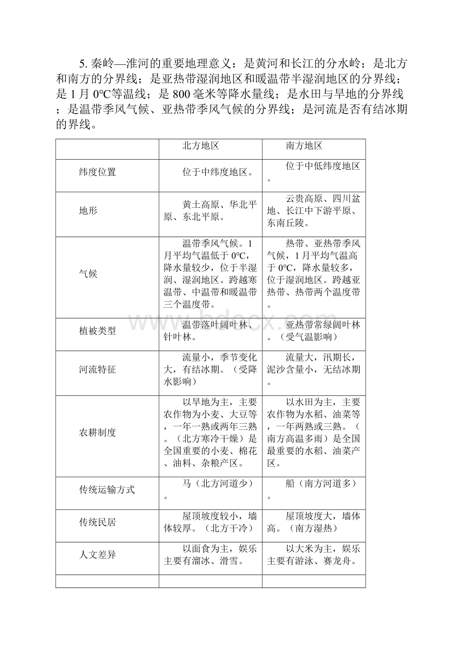 初中地理晋教版八年级下册地理复习提纲.docx_第3页