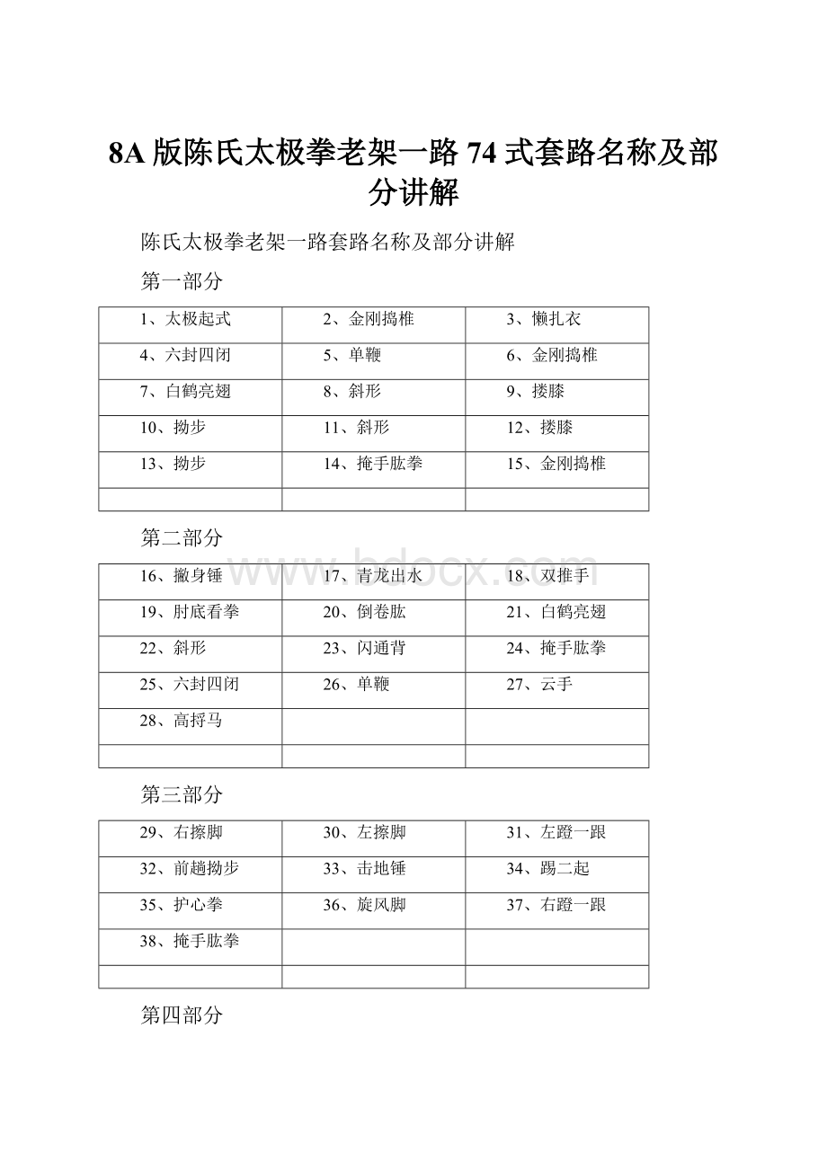 8A版陈氏太极拳老架一路74式套路名称及部分讲解Word文档格式.docx_第1页