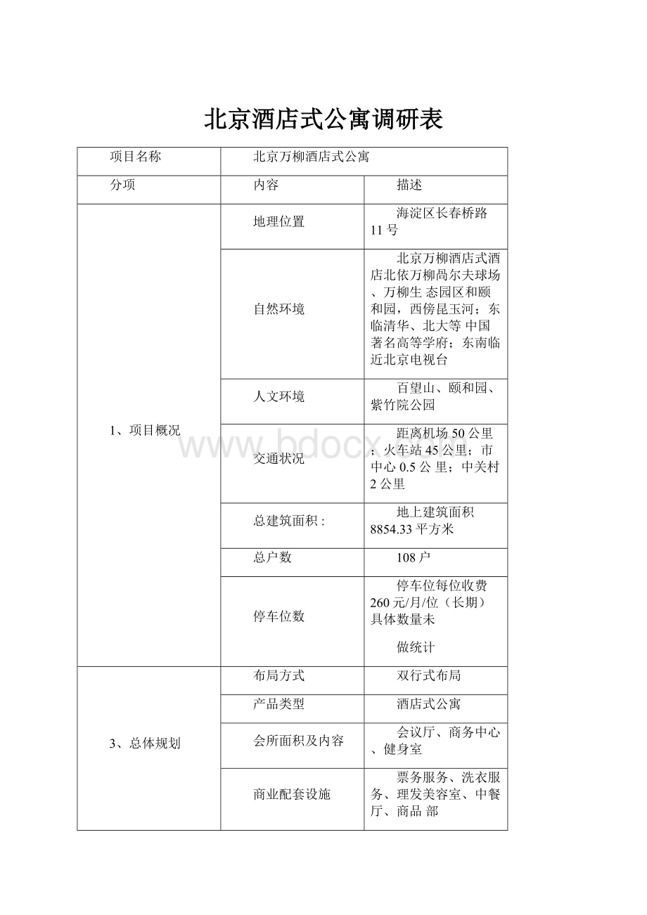 北京酒店式公寓调研表.docx