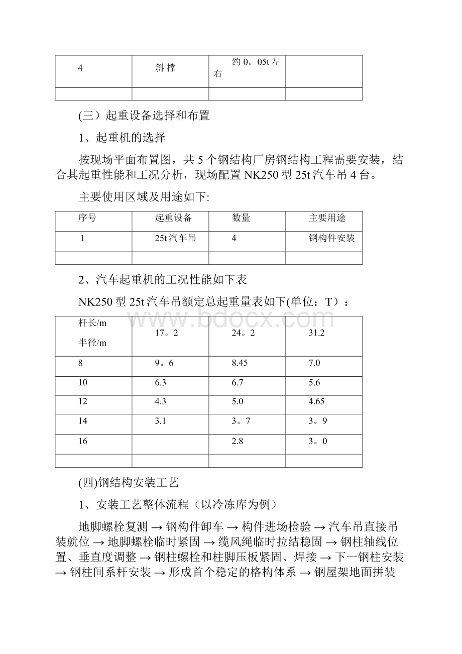 钢结构施工方案免费全套资料Word格式文档下载.docx_第3页