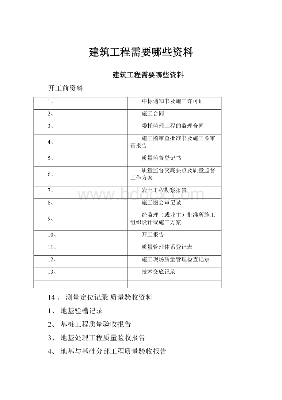 建筑工程需要哪些资料.docx