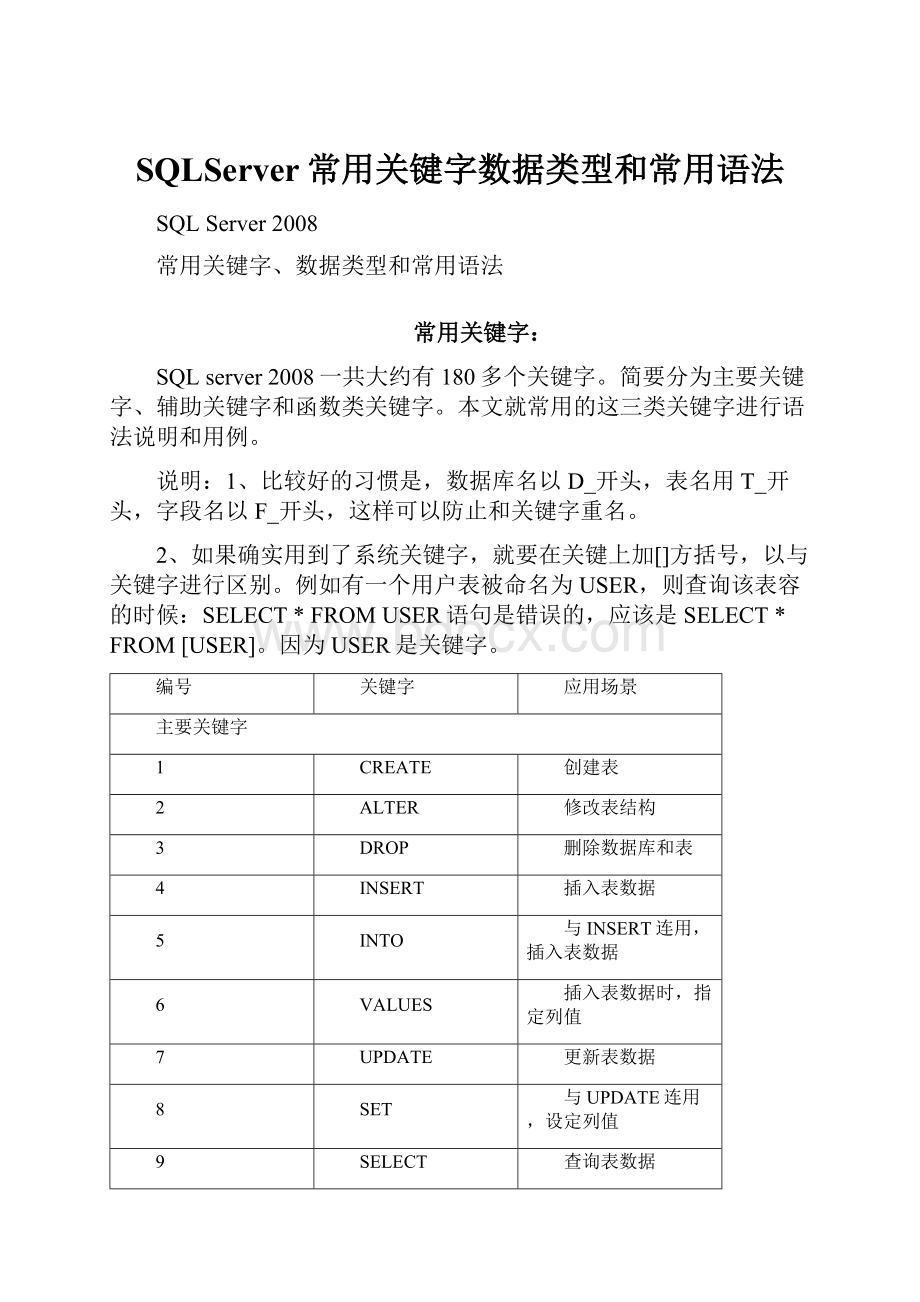 SQLServer常用关键字数据类型和常用语法.docx