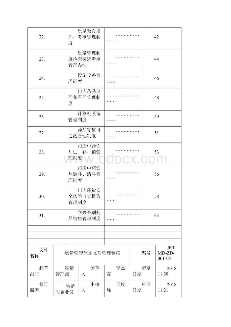 门店质量管理制度73.docx_第3页