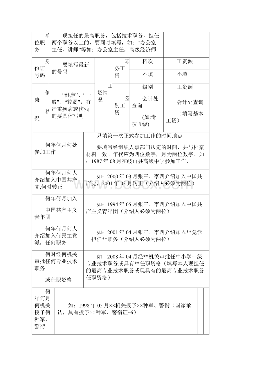 1999版干部履历表样板文档格式.docx_第3页