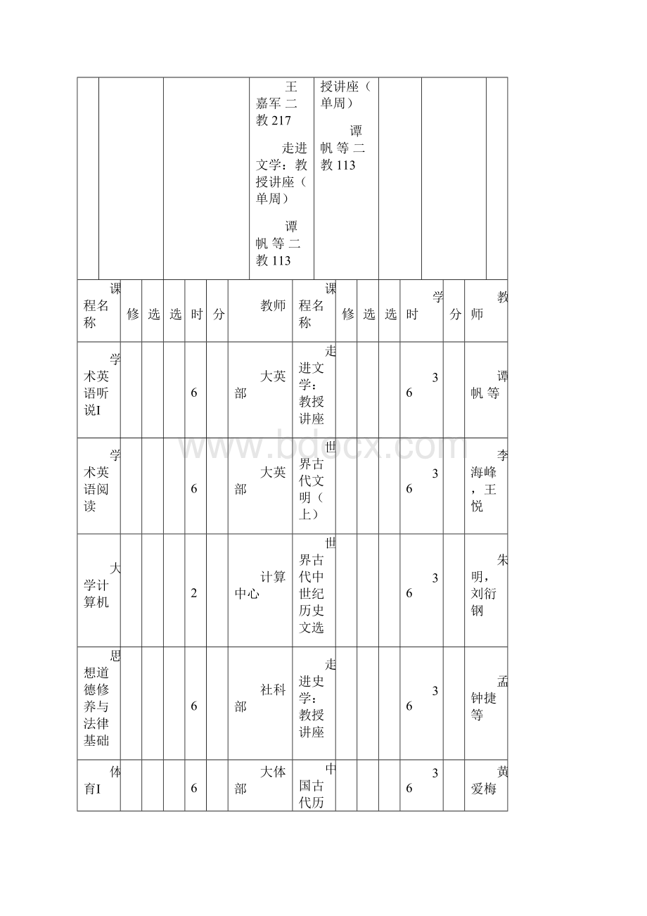 华东师范大学课程表Word下载.docx_第3页