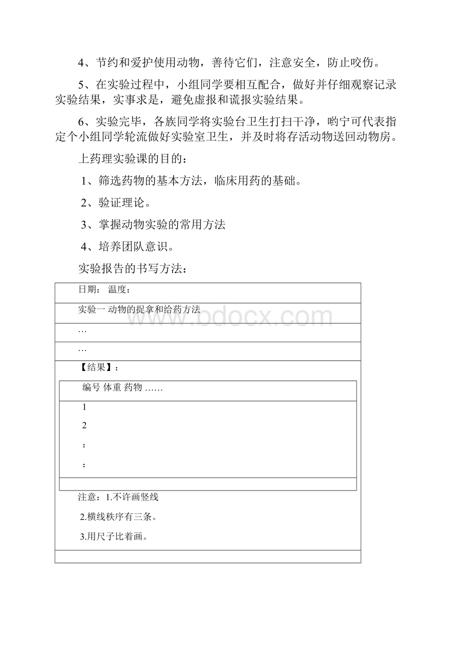 实用药品商品学实践课程实验报告.docx_第2页