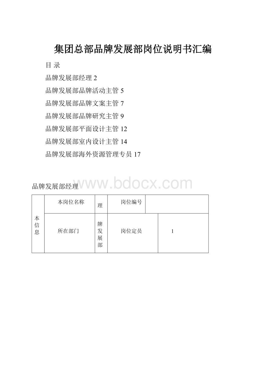 集团总部品牌发展部岗位说明书汇编.docx_第1页