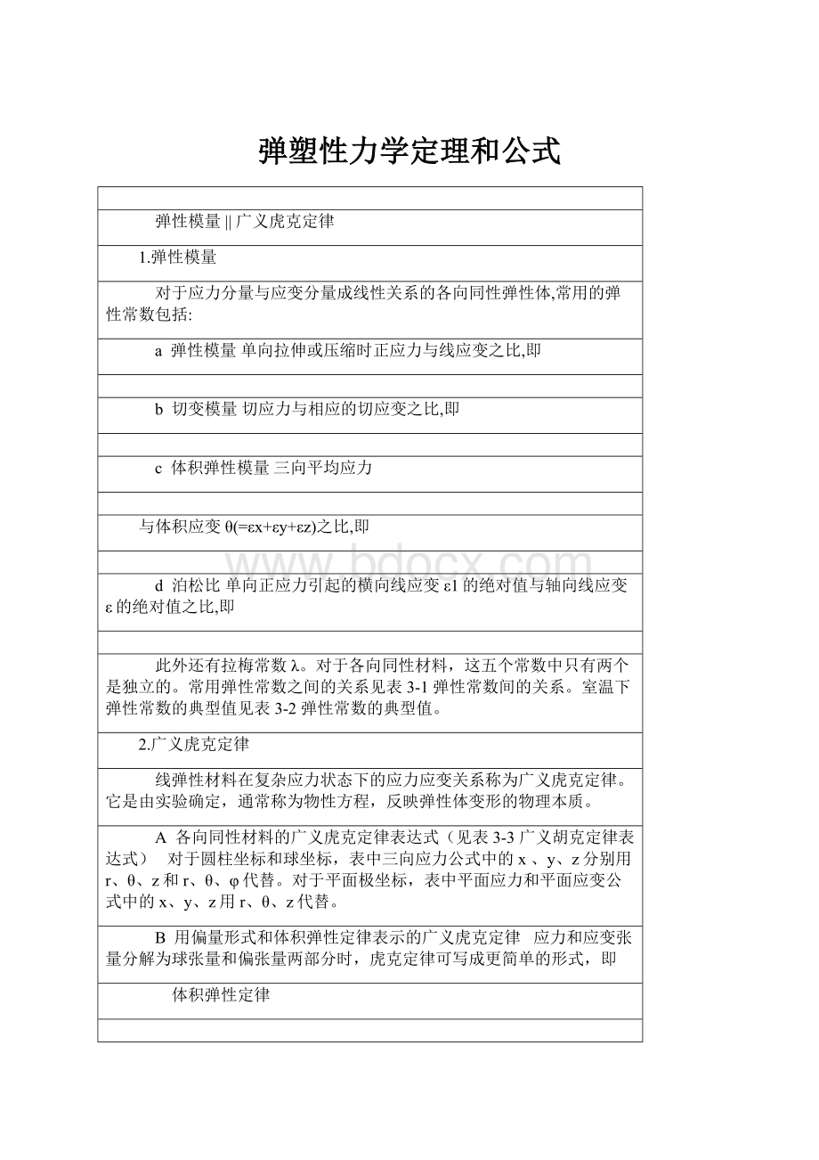 弹塑性力学定理和公式.docx_第1页