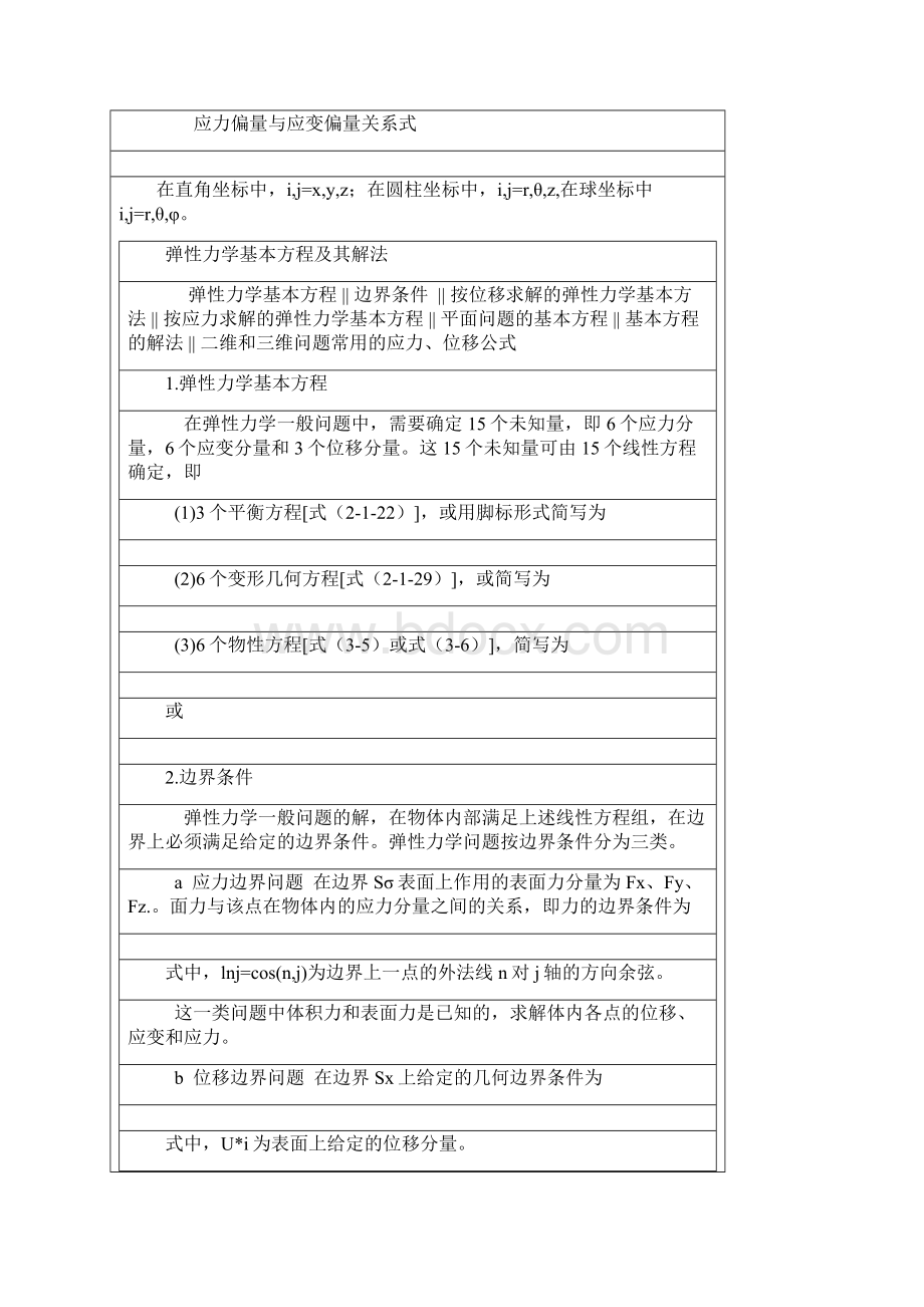 弹塑性力学定理和公式.docx_第2页