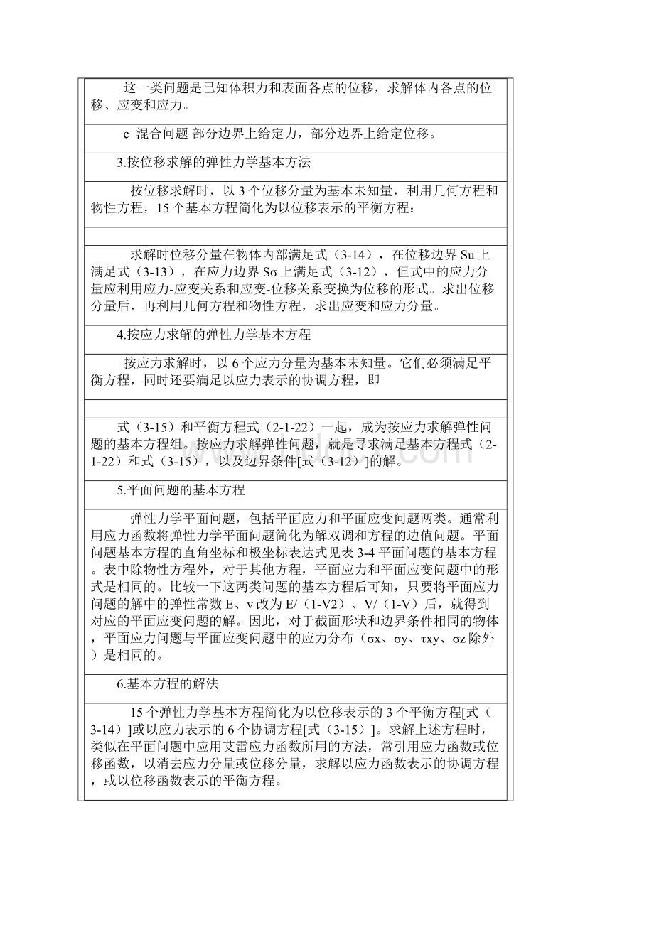 弹塑性力学定理和公式.docx_第3页