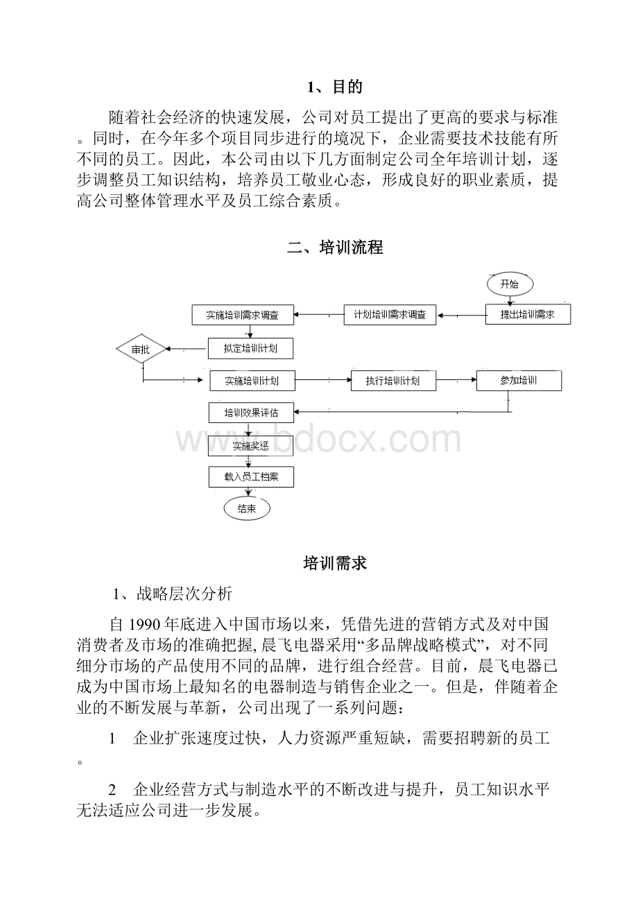 晨飞培训计划书1 精品.docx_第3页