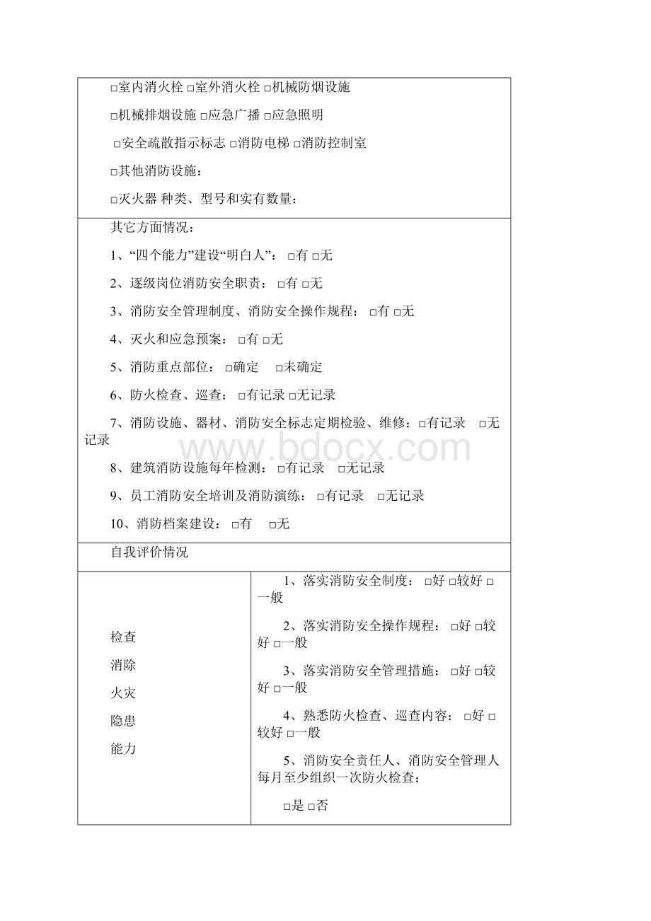 消防安全重点单位四个能力建设进行.docx_第3页