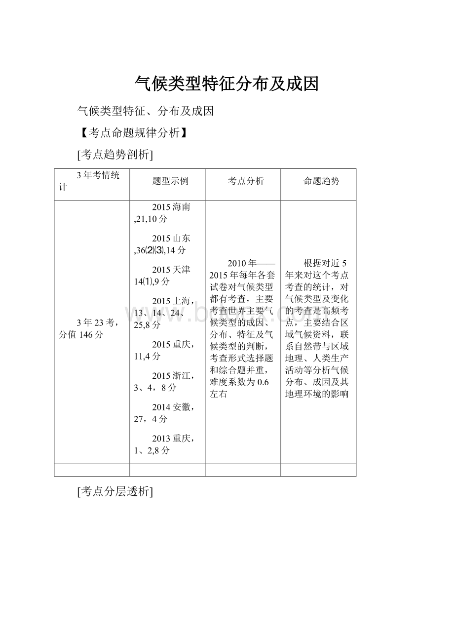 气候类型特征分布及成因.docx