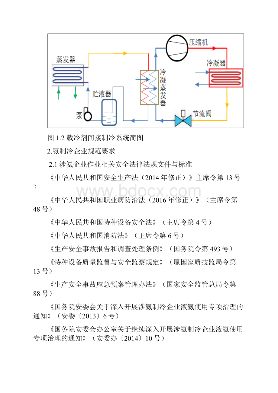 涉氨制冷企业安全管理指导手册Word格式.docx_第3页