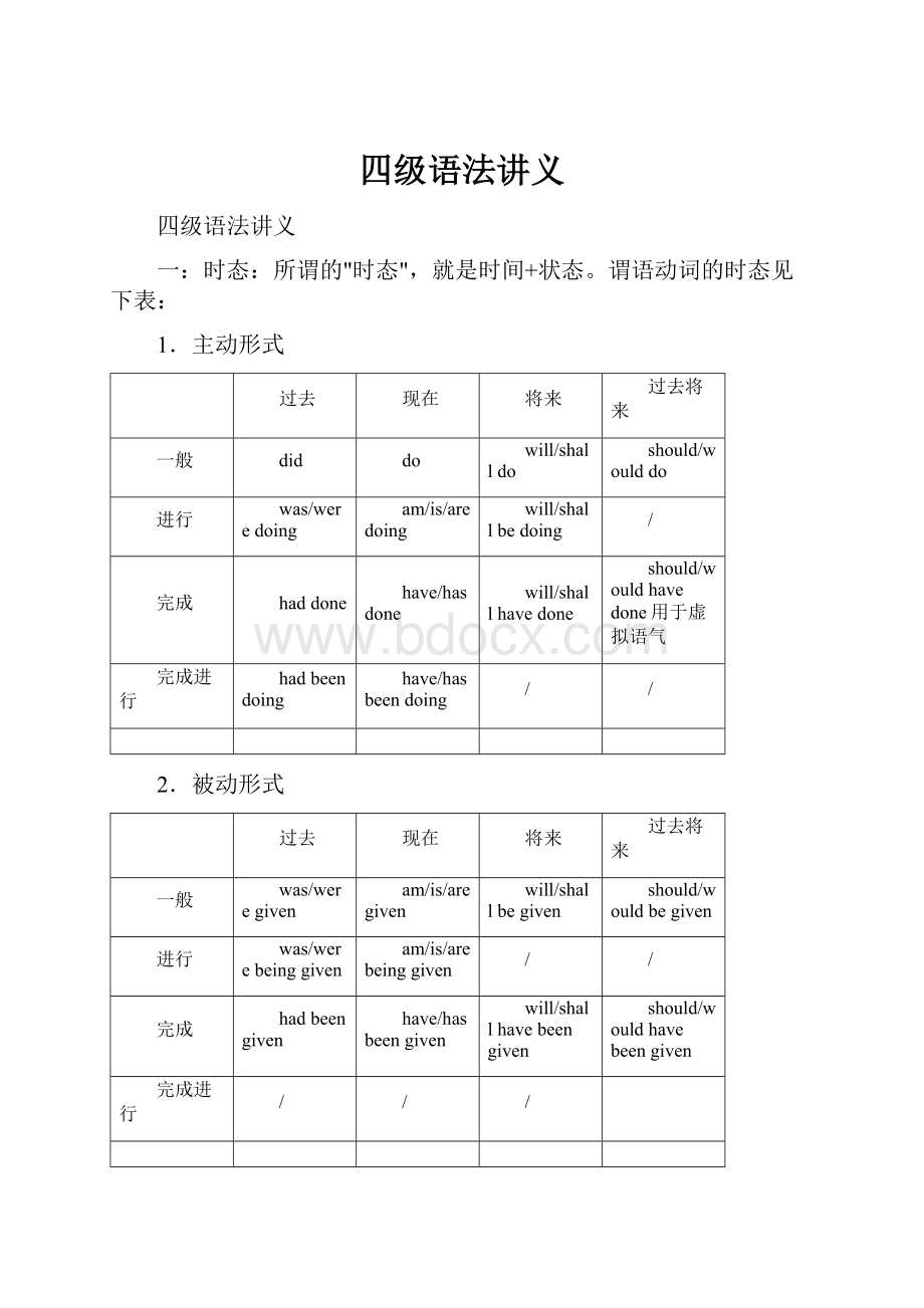 四级语法讲义Word文件下载.docx_第1页