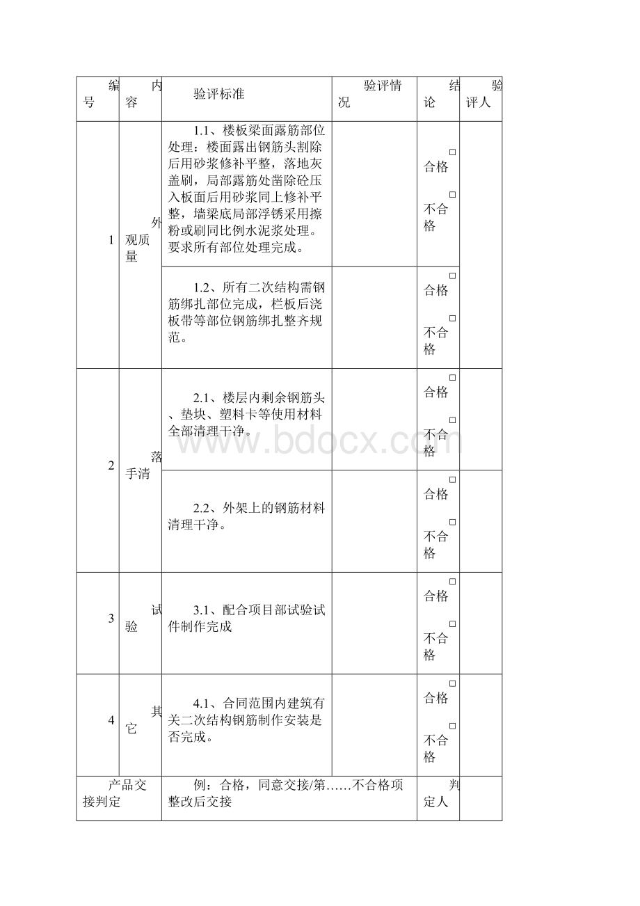 完整版穿插施工专项方案碧桂园A4Word格式文档下载.docx_第3页