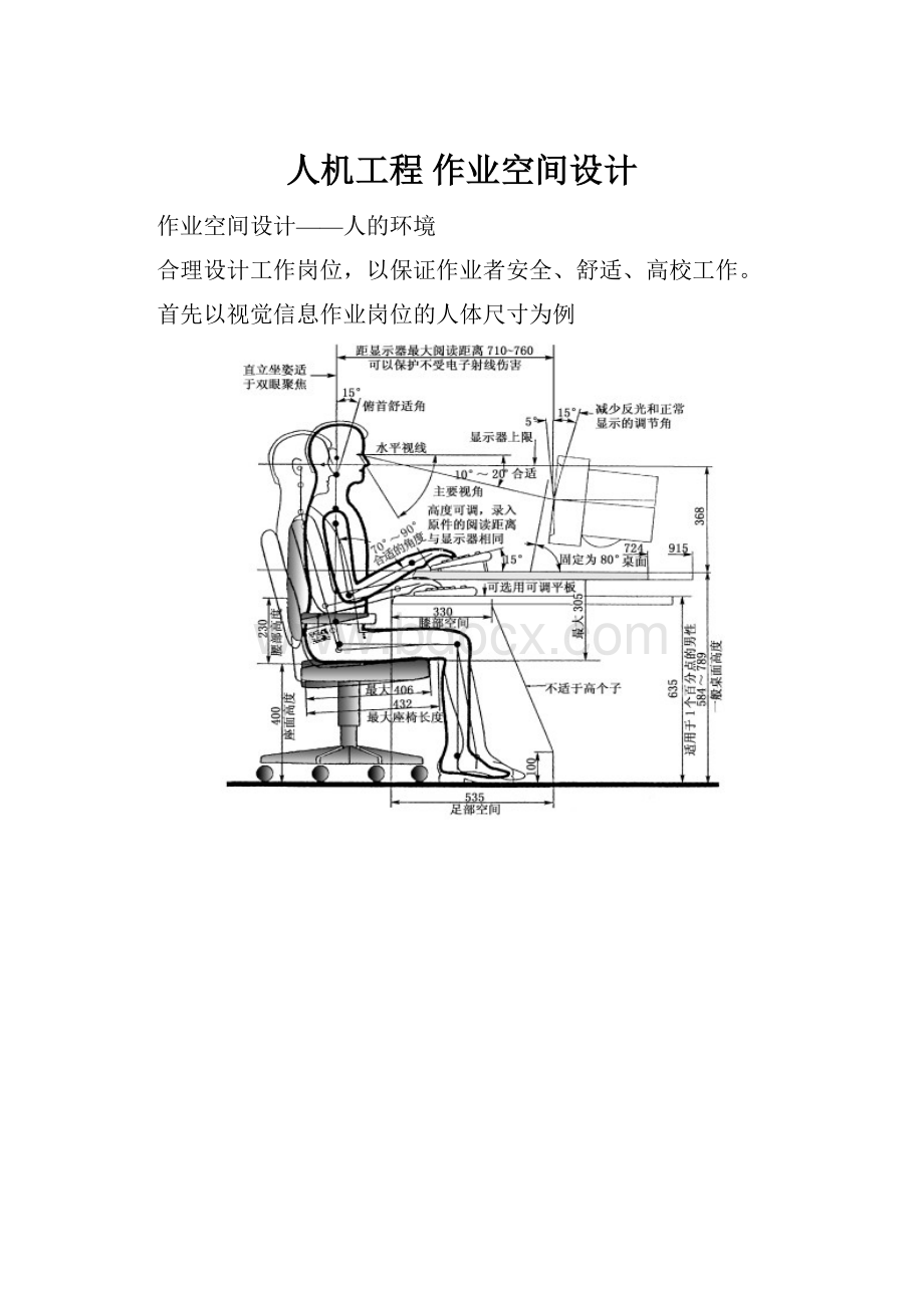 人机工程 作业空间设计Word格式.docx