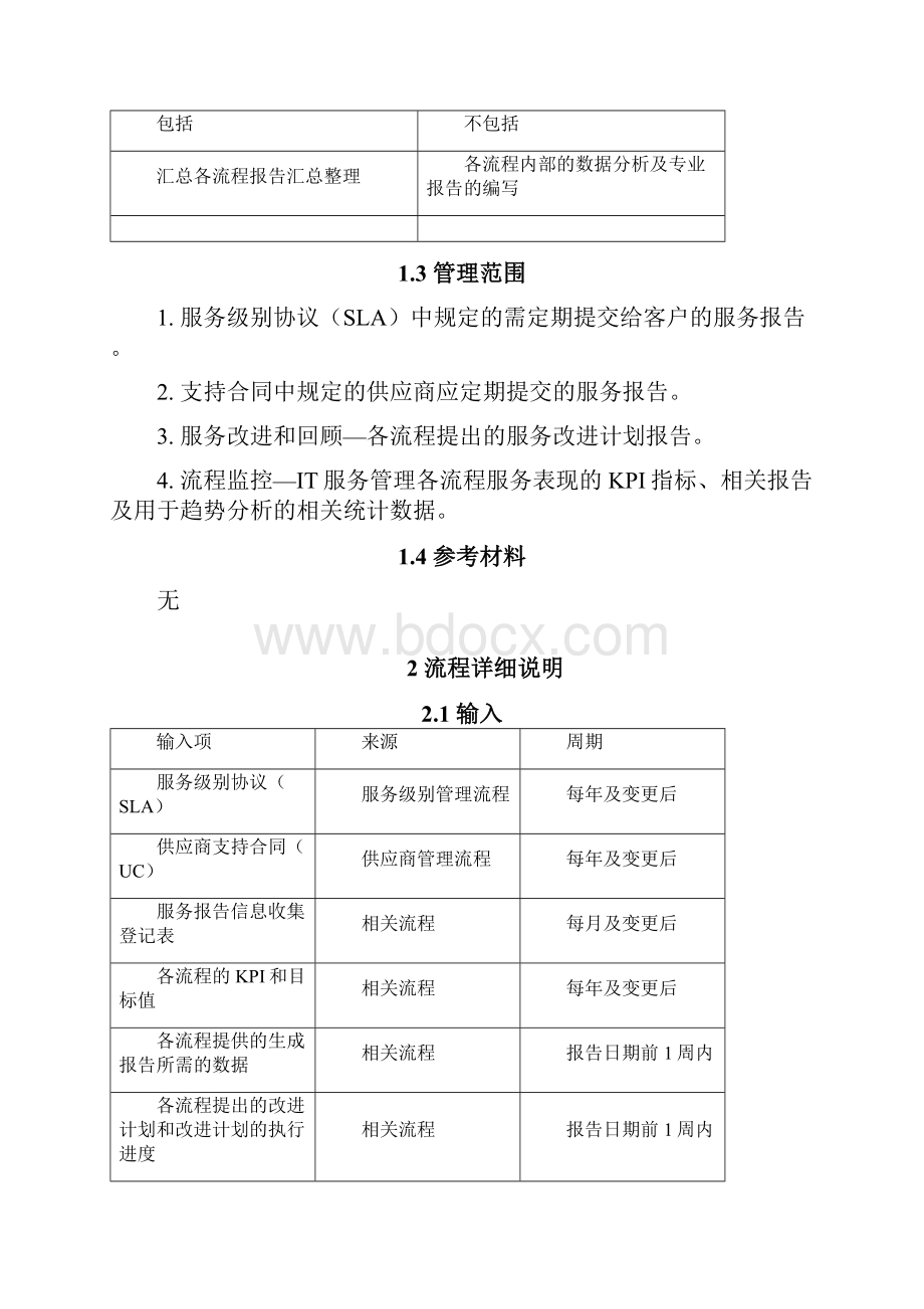 itil体系管理服务报告管理流程v10Word文档下载推荐.docx_第2页