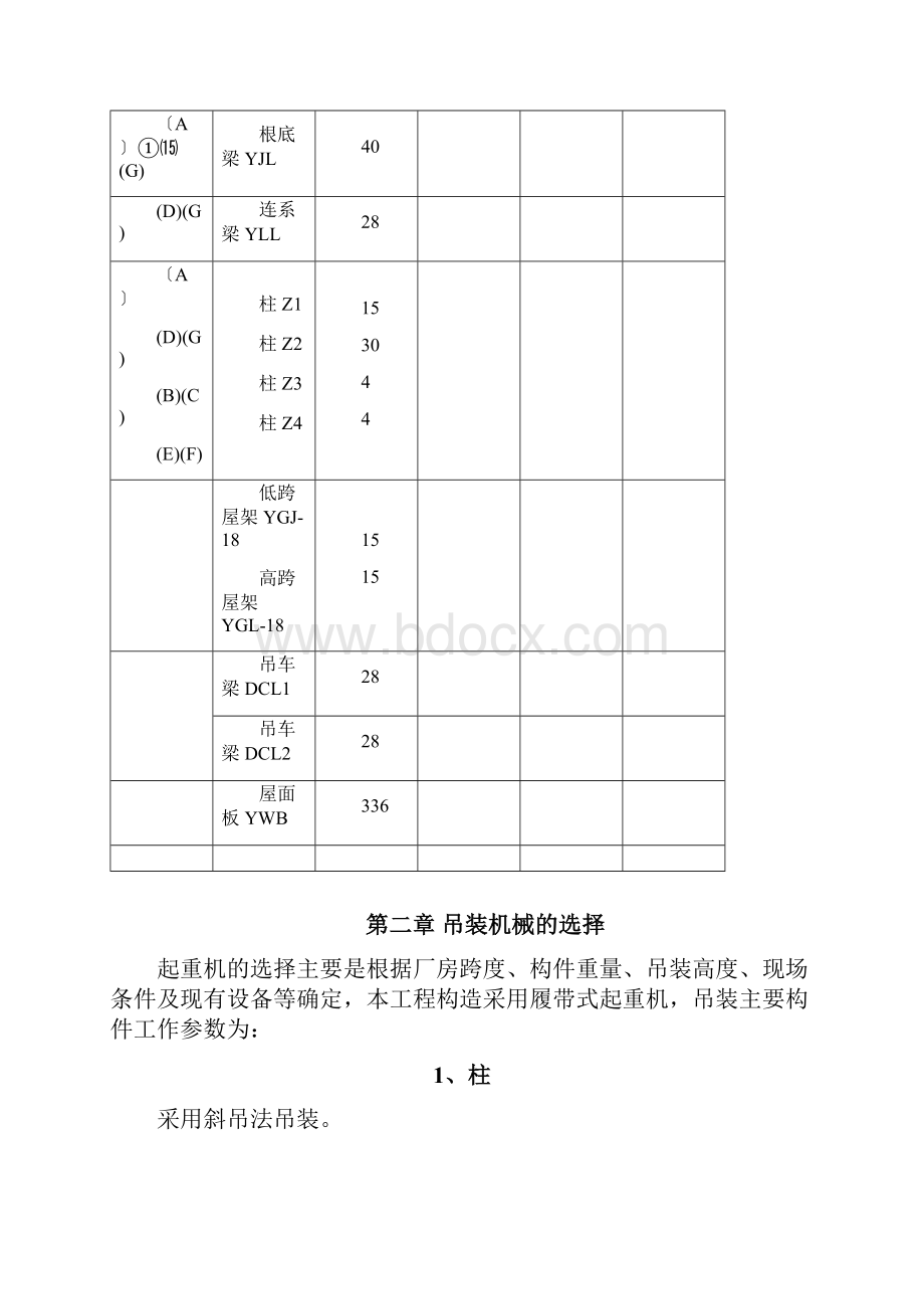 单层工业厂房结构吊装方案金工车间为两跨各18m.docx_第3页