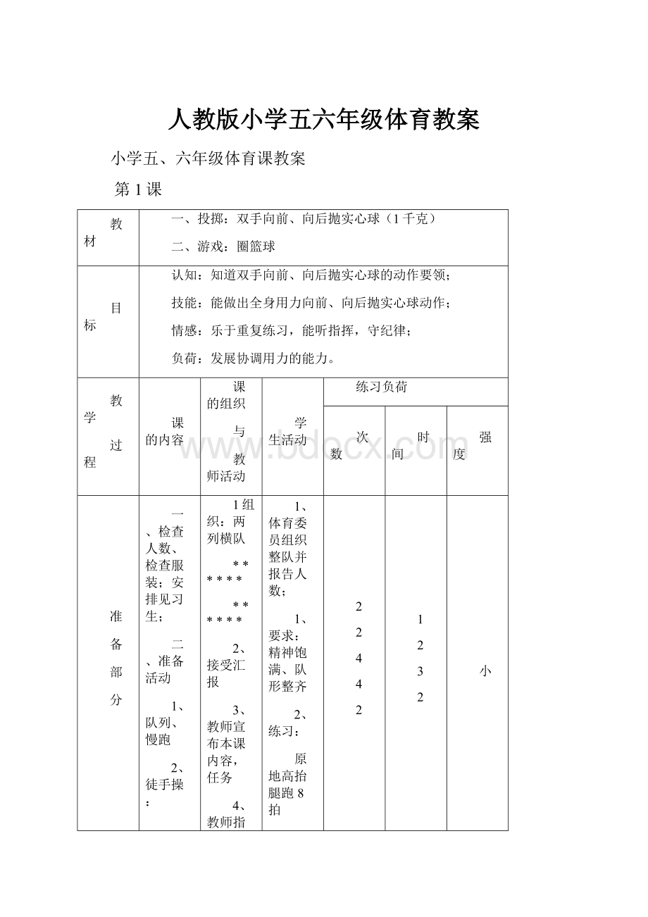 人教版小学五六年级体育教案.docx_第1页