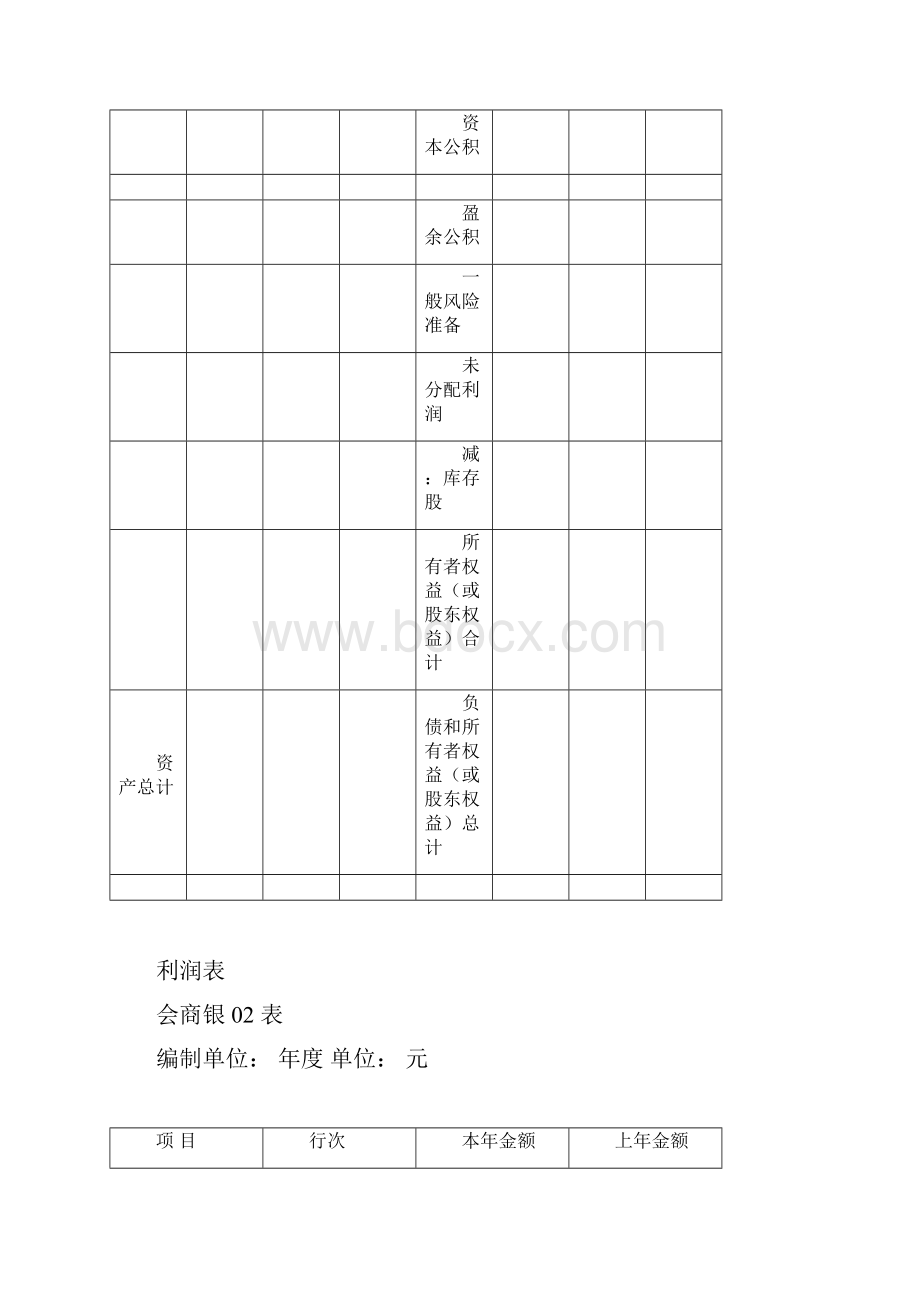 资产负债表最新与利润表列示说明.docx_第3页